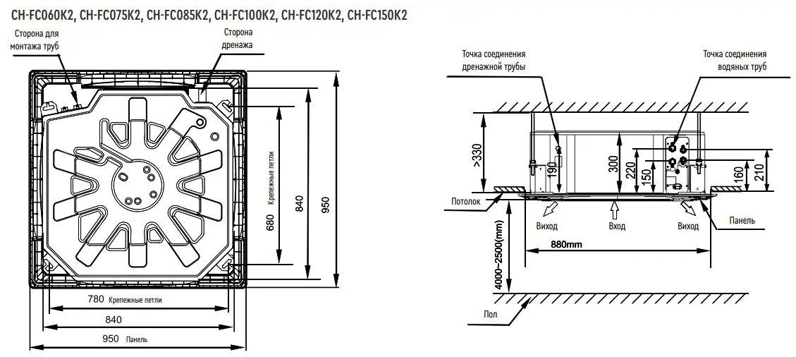 Фанкойл Cooper&Hunter CH-FC060K2 кассетный