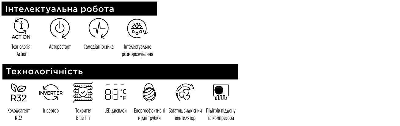 кондиционеры Vital Plus