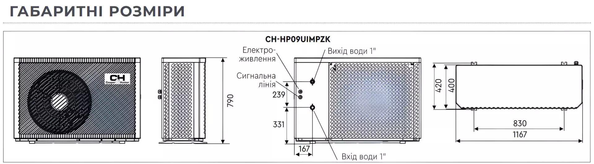 CH-HP44UIMZM розміри
