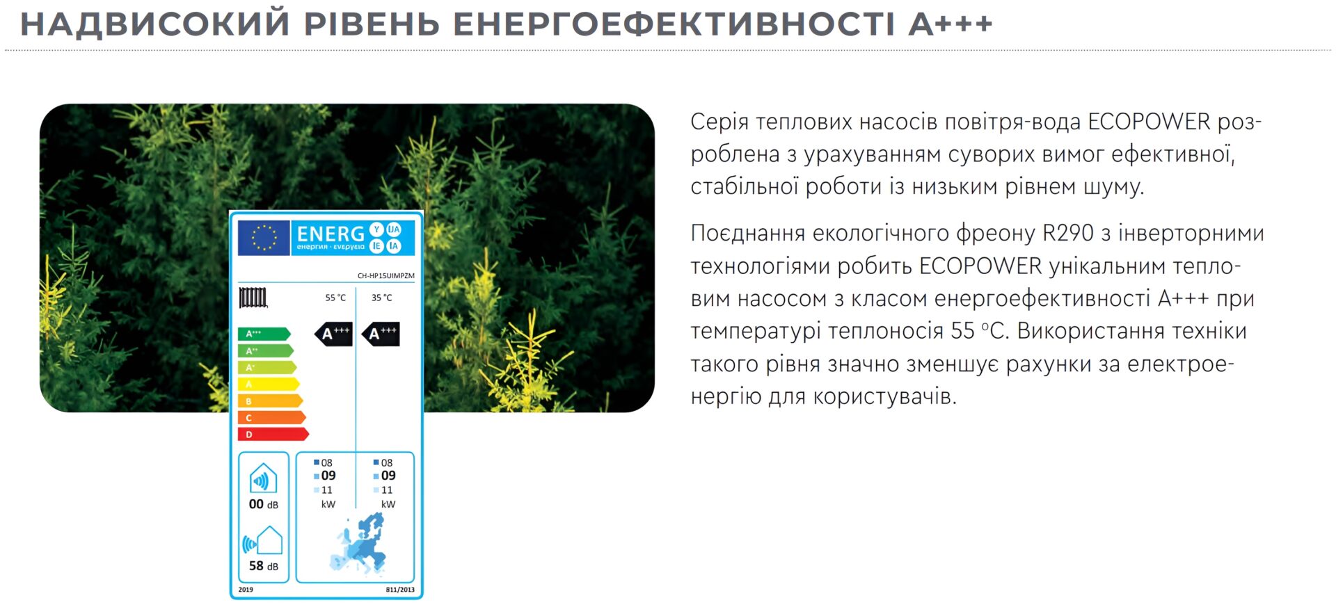 теплові насоси ECOPOWER