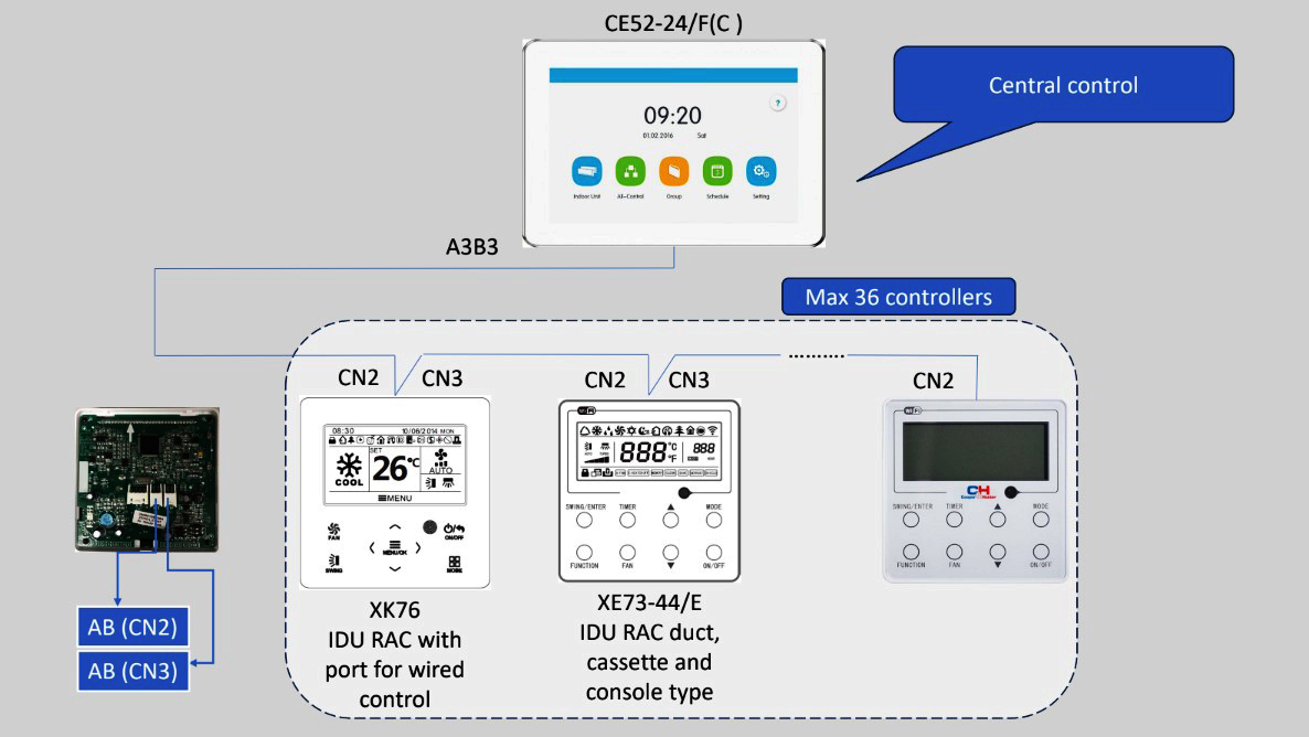 Cooper&Hunter XK76 проводной контроллер