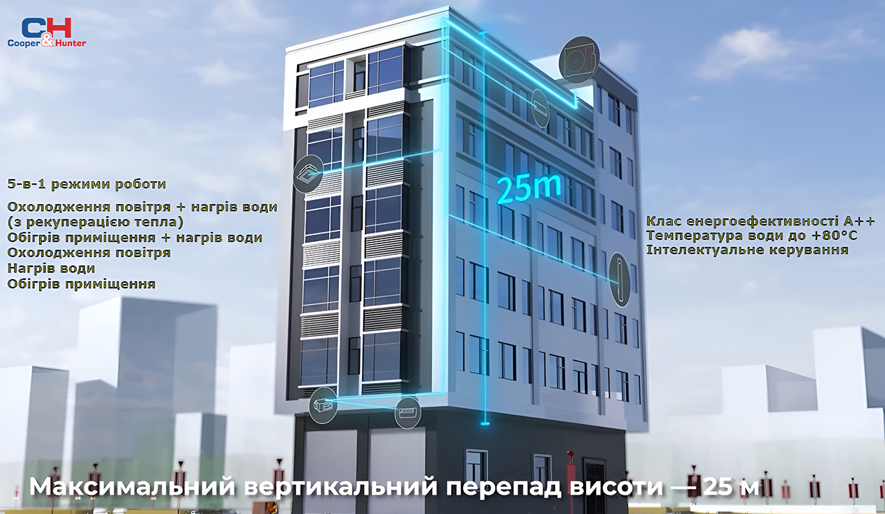 Nordic Multi Light Hydro