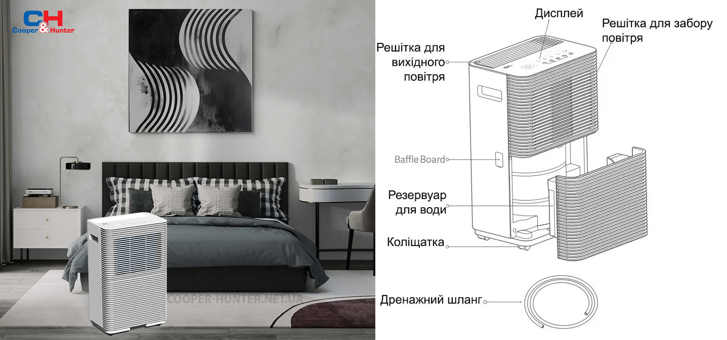 Cooper&amp;Hunter CH-D008WD9-16LDWF осушувач повітря