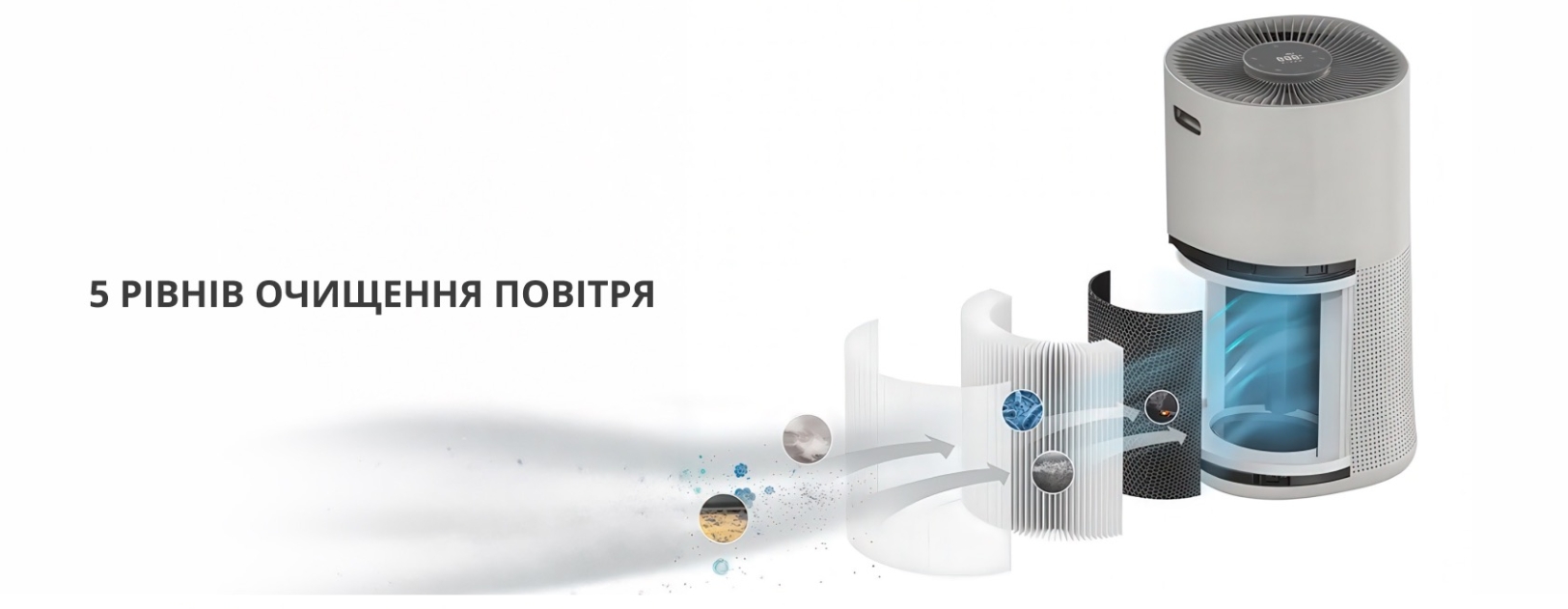 Купити очищувач CH-P51CW3IU-WF Rocky Mountains Spire