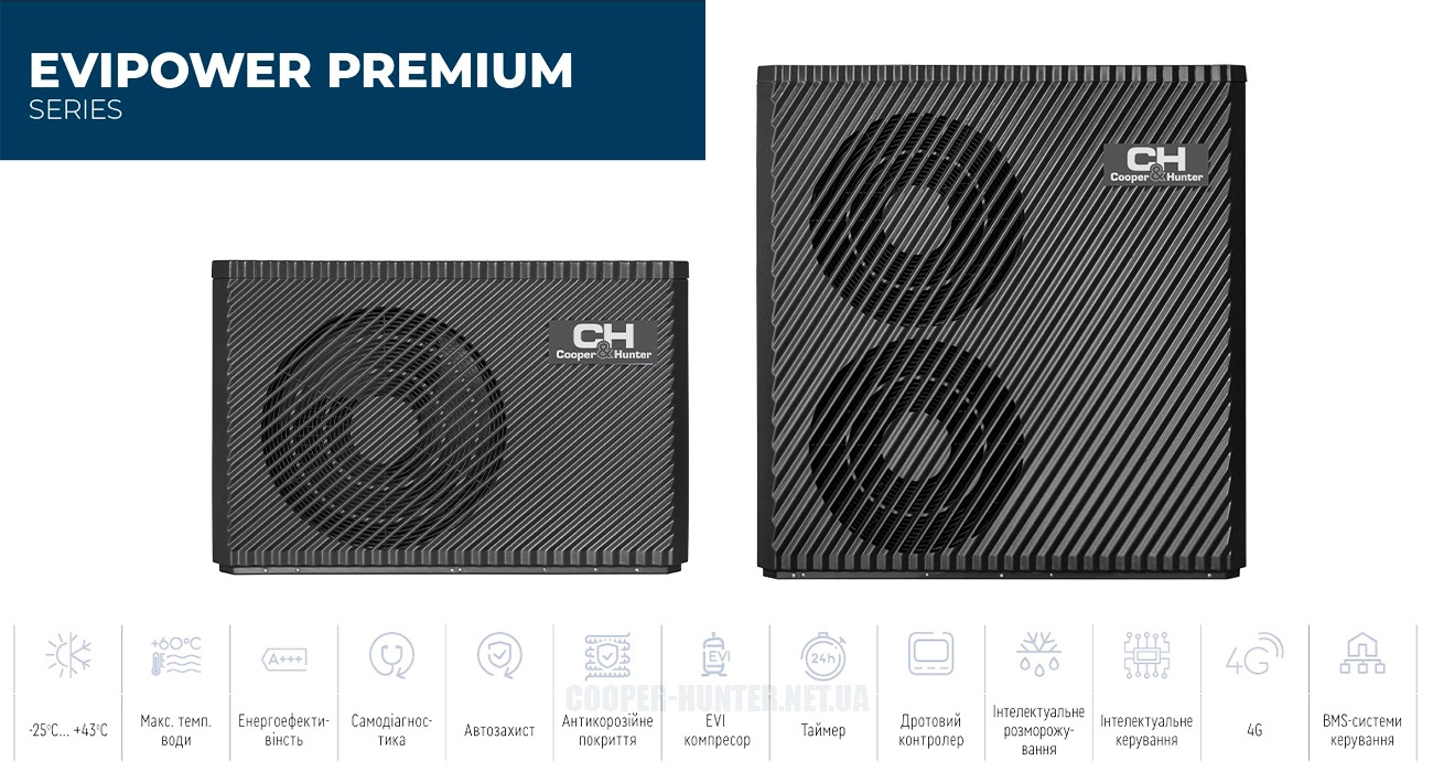 Кращі теплові насоси 2026